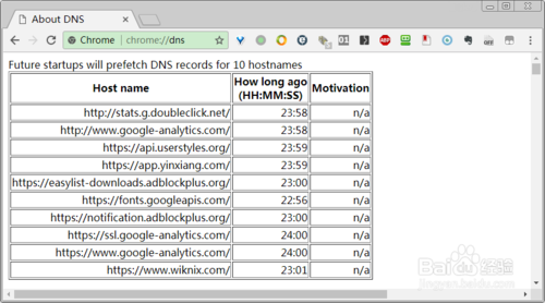 Chrome如何清除DNS缓存？