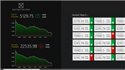 Windows 8 App Design Reference Template:Finance