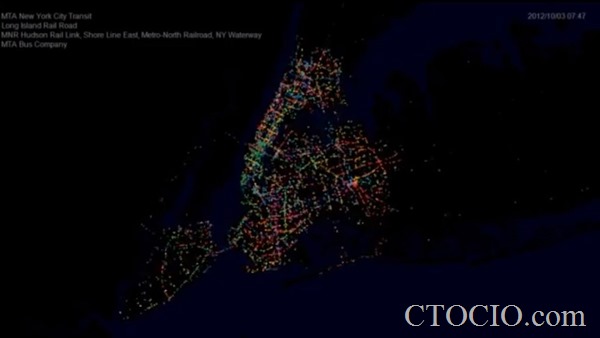 数据可视化项目9- New York Transit (MTA)