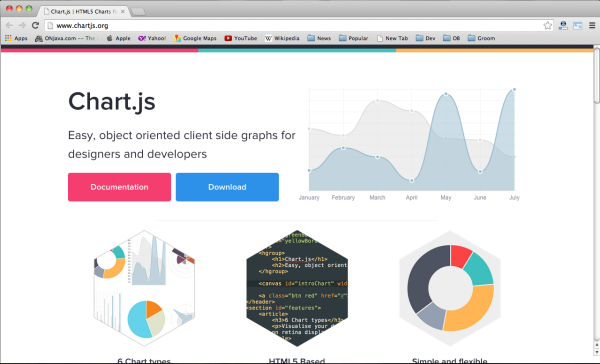 best javascript resources for designers and developers chartjs