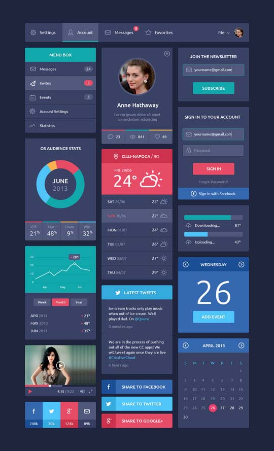 free flat psd ui kits