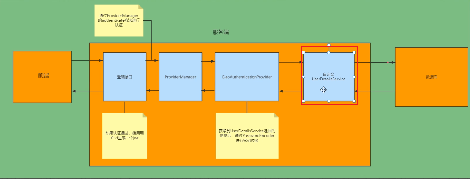 scad-image-111