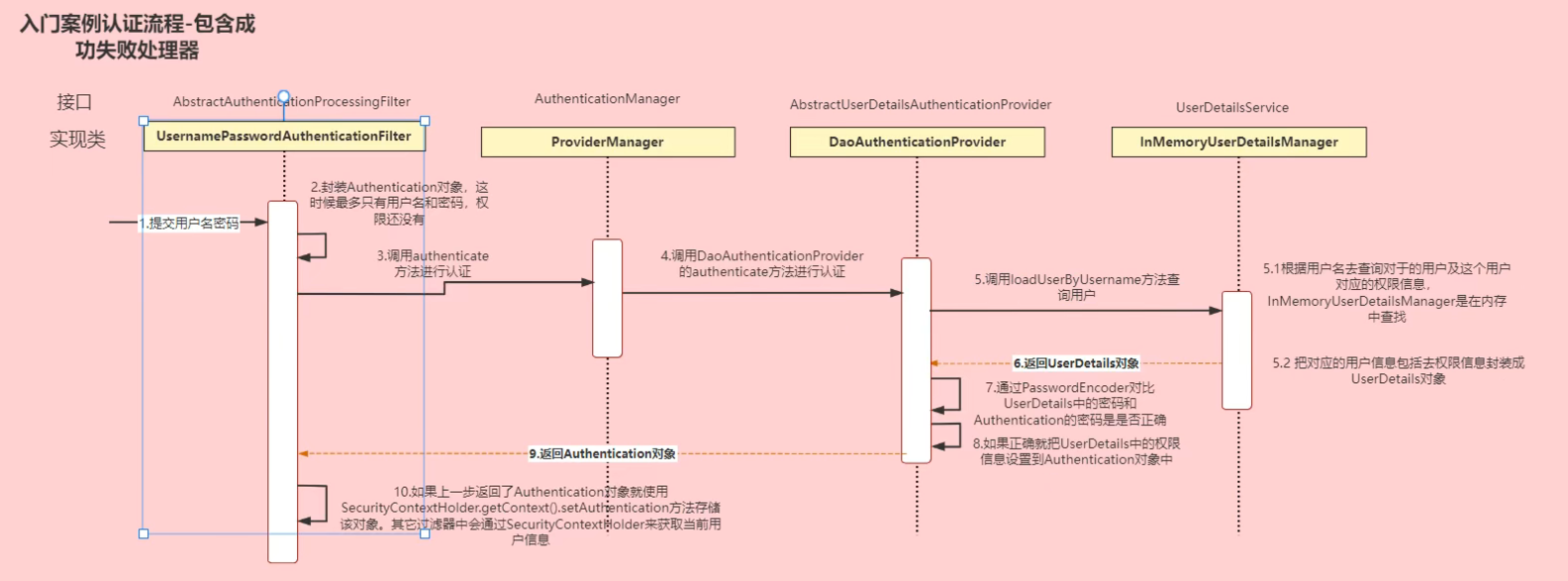 scad-image-124